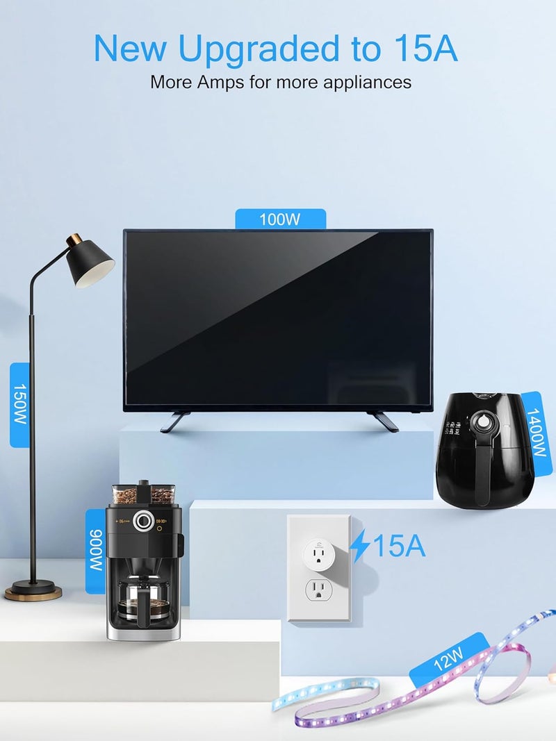EIGHTREE Smart Plug 2025 Upgrade to 15A, Bluetooth & Wi-Fi Outlet Plug Dual Connection, Voice Control, Remote Control Outlet Timer Indoor, Smart Plugs That Work with Alexa & Google, 2.4GHz Wi-Fi Only - Image 2